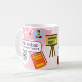 Nr. 1 Tasse für naturwissenschaftliche Lehrer (Vorderseite Links)