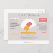 Nr. 3 postkarte (Vorne/Hinten)