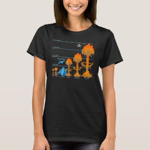 Nuke Atom Bomb Fallout Wasserstoff Bomb A-Bomb H-B T-Shirt