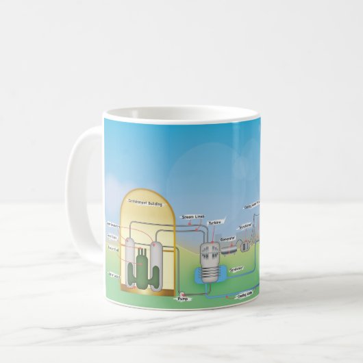 nuklear kaffeetasse (Vorderseite Links)