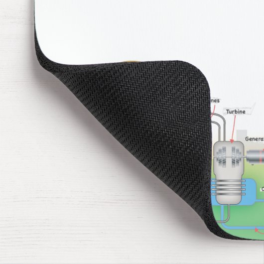 nuklear mousepad (Ecke)