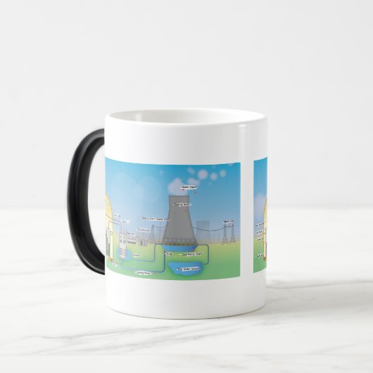 nuklear verwandlungstasse (Vorderseite Links)