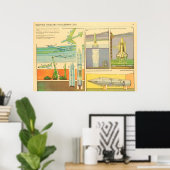 nukleare Angriffsmittel USA Poster (Heimbüro)