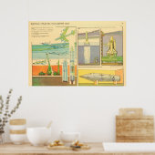 nukleare Angriffsmittel USA Poster (Küche)