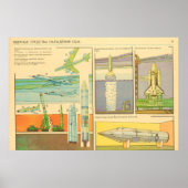 nukleare Angriffsmittel USA Poster (Vorne)