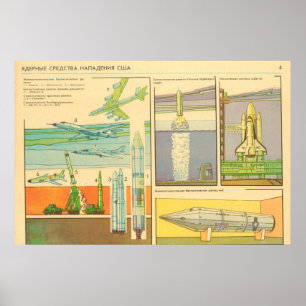 nukleare Angriffsmittel USA Poster