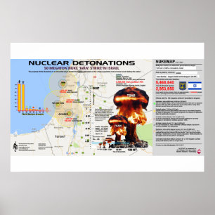 Nukleare Det0nationen - Israel 1 Poster