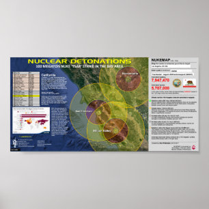 Nukleare Detonationen - Bay Area Poster