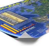 Nukleare Detonationen - Europa Poster (Ecke)