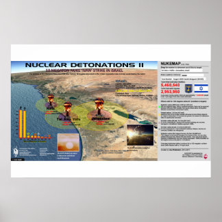 Nukleare Detonationen - Israel 2 Poster