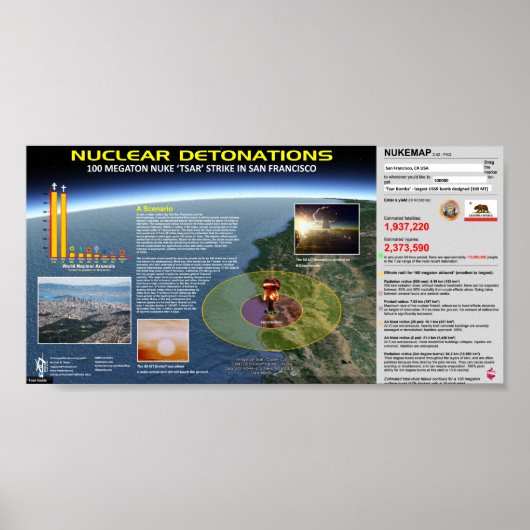Nukleare Detonationen - Kalifornien Poster (Vorne)