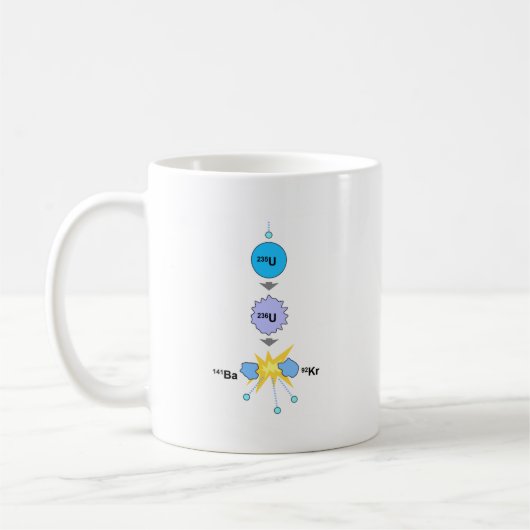 Nukleare Spaltung Kaffeetasse (Links)
