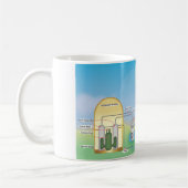 nuklearer Reaktor Kaffeetasse (Links)