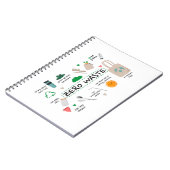 Null Abfall| Nachhaltigkeit Öko Notizblock (Linke Seite)