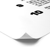 Null Gravity Badezimmer Vollschwarzer Text Poster (Ecke)