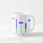 null man mischen Tasse wieder (VorderseiteRechts)