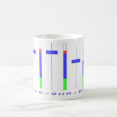 null man mischen Tasse wieder (Mittel)