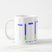 null man mischen Tasse wieder (Links)