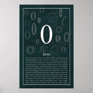 Null Poster