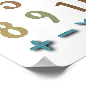 Numbers 1 to 10 Poster – Preschool Wall Art (Ecke)