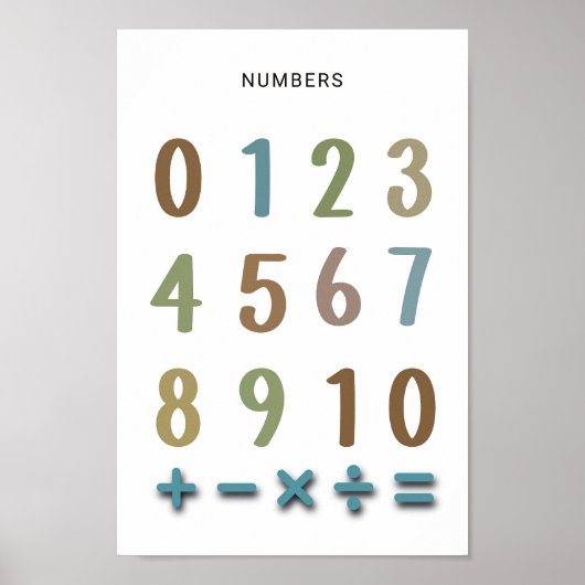 Numbers 1 to 10 Poster – Preschool Wall Art (Vorne)