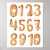 Numbers Boy Kinderzimmer Poster (Vorne)