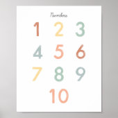 Numbers Chart Illustration Klasse Montessori Poster (Vorne)