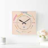 NUMBERS CODE MORSE CLOCK BY MASANSER PIXELAT QUADRATISCHE WANDUHR (Zuhause)
