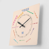 NUMBERS CODE MORSE CLOCK BY MASANSER PIXELAT QUADRATISCHE WANDUHR (Winkel)