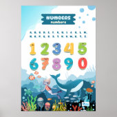 Numbers Featuring The Ocean Poster (Vorne)