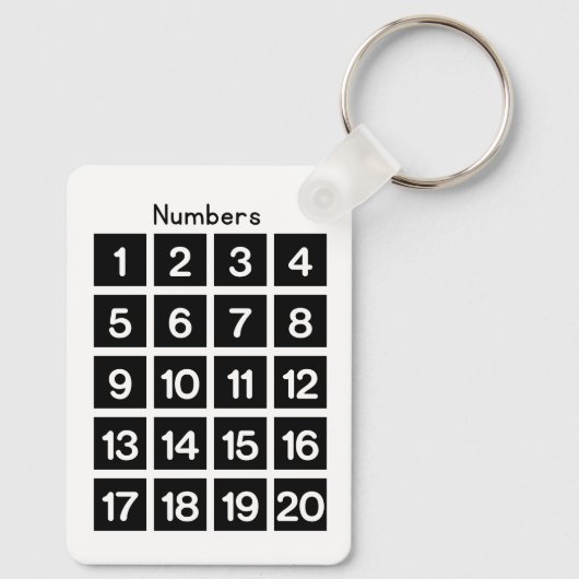 Numbers  schlüsselanhänger (Rückseite)