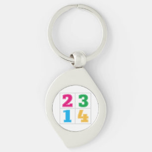Numerische Reihe 1234 Schlüsselanhänger