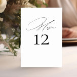 Numero de Mesa Boda Elegante Caligrafía Tischnummer<br><div class="desc">Numeración elegante de mesas de boda en español con caligrafía elegante para 'mesa' y números de mesa personalizados.</div>
