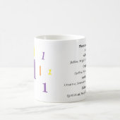 Numerologie 1 Tasse (Mittel)