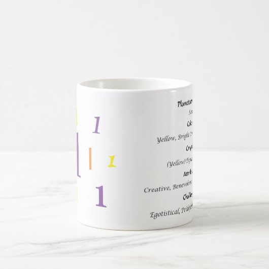 Numerologie 1 Tasse (Mittel)