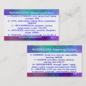 Numerology-Bedeutungen/Farbdiagramm Visitenkarte (Vorne/Hinten)
