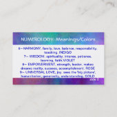 Numerology-Bedeutungen/Farbdiagramm Visitenkarte (Rückseite)