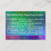 Numerology-Bedeutungs-Diagramm Visitenkarte (Rückseite)