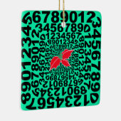 Numerophile Designschmuck Keramikornament (Rechts)