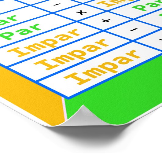 Números Pares e Impares Poster (Ecke)