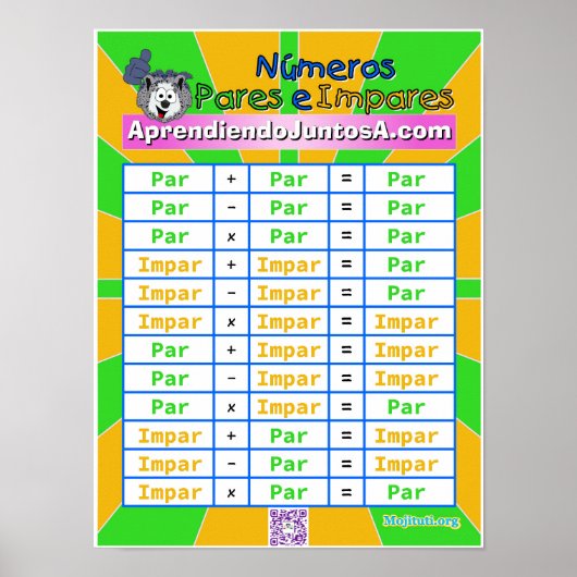 Números Pares e Impares Poster (Vorne)