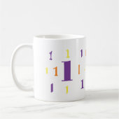 Nummer 1 Tasse (Links)