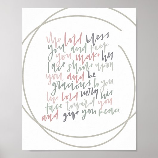 Nummer 6:24 - Der Herr segne Sie - Poster (Vorne)