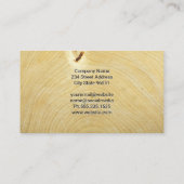 Nummer | Rundsäge | City Skyline Visitenkarte (Rückseite)