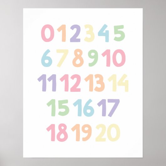 Nummern 0-20 Kinderzimmer Wall Art Poster (Vorne)