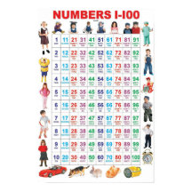 Nummern 1-100