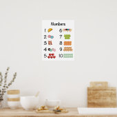 Nummern 1-10 poster (Küche)