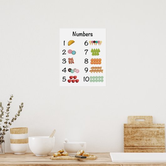 Nummern 1-10 poster (Küche)