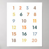 Nummern 1-20 poster (Vorne)