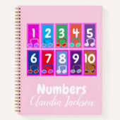 Nummern 1 bis 10 Frühmathematik-Notebook Notizblock (Vorderseite)